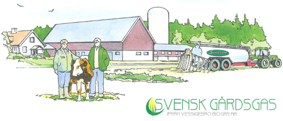 Energiingenjör 180hp EXAMENSARBETE Förutsättningar och Avsättningar för Biogas för Gröna