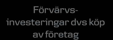 Hur kommer de ökande kostnaderna för vart och ett av följande att finansieras?