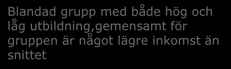 Grupp 3 Grupp 2 Grupp 1 12 Stockholms befolkning i Mosaicgrupper procentandel av befolkningen 0 5 10 15 20 25 30 35 40 45 50 A1 Mer Bemedlade Innerstadsområden 10,9 A2 Innerstadsområden G1 Mer