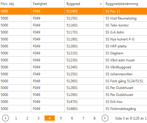 För att söka byggnad i hjälpregisterlista - Använd piltangenter på tangentbordet.