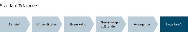 2(13) PLANBESKRIVNING INLEDNING Planens syfte och huvuddrag Planförslaget syftar till att möjliggöra byggande av åtta små radhus i två byggnadskroppar inom fastigheten Gäddan 1.