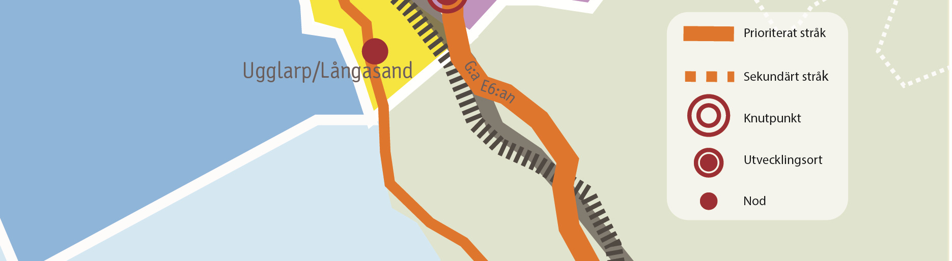 Strukturbilden visar stråk i Falkenbergs kommun. Prioriterade stråk visas med heldragen orange linje. Ullared Älvsered har redan en cykelbana på banvallen.