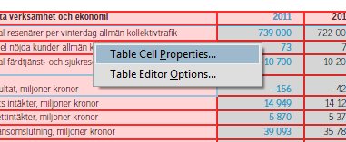 Om du har tillgång till Adobe Acrobat 8 Professional eller senare kan du nu också ange vad rubrikerna avser, om det är radrubriker eller kolumnrubriker. Det gör du med Table Editor: 1.