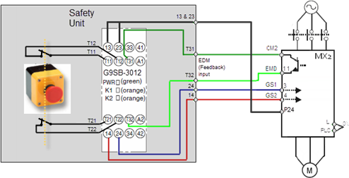 7.3. Inkopplingsschema för G9SB-3012 Rekommenderar upp till MAX 1 st / Säkerhetsrelä. Diagrammet ovan använder säkerhetsreläet :ans interna +24Vdc strömkällan.