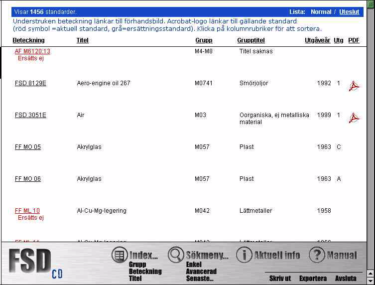 Beteckning När du klickar på textlänken Beteckning växlar programmet till en meny med en lista över standarder, sorterat efter beteckning. Se Lista med hittade standarder för mer information.