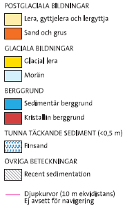 Sveriges geologiska undersökning (SGU) har karterat bottenförhållandena och tagit fram en maringeologisk karta (Fig. 2) där förekommande bottentyper redovisas.