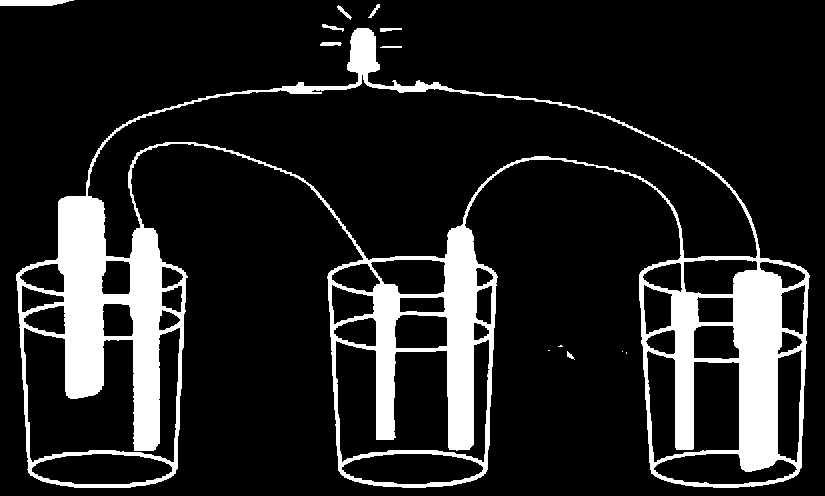 Experiment 10 - Tebatteriet : Te Magnesiumband Kolelektroder Zinkelektrod Citronsaft Experimentstativ Du kan göra en egen sänglampa genom att ställa upp utrustningen som visas i bilden här.