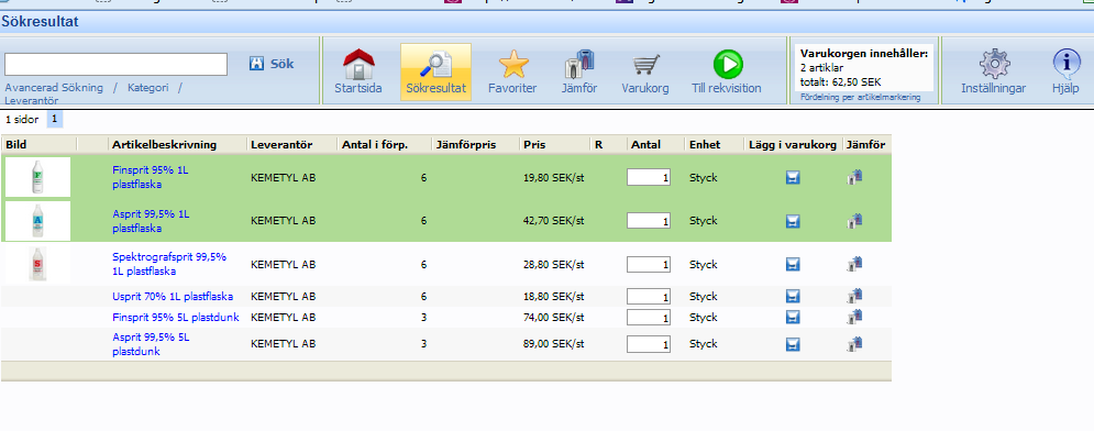 Karolinska Institutet Sid 18 (49) Förutsatt att inga valideringsfel uppstår stängs fönster och du hamnar i skärmbilden Sökresultat, klicka sedan på Varukorg.