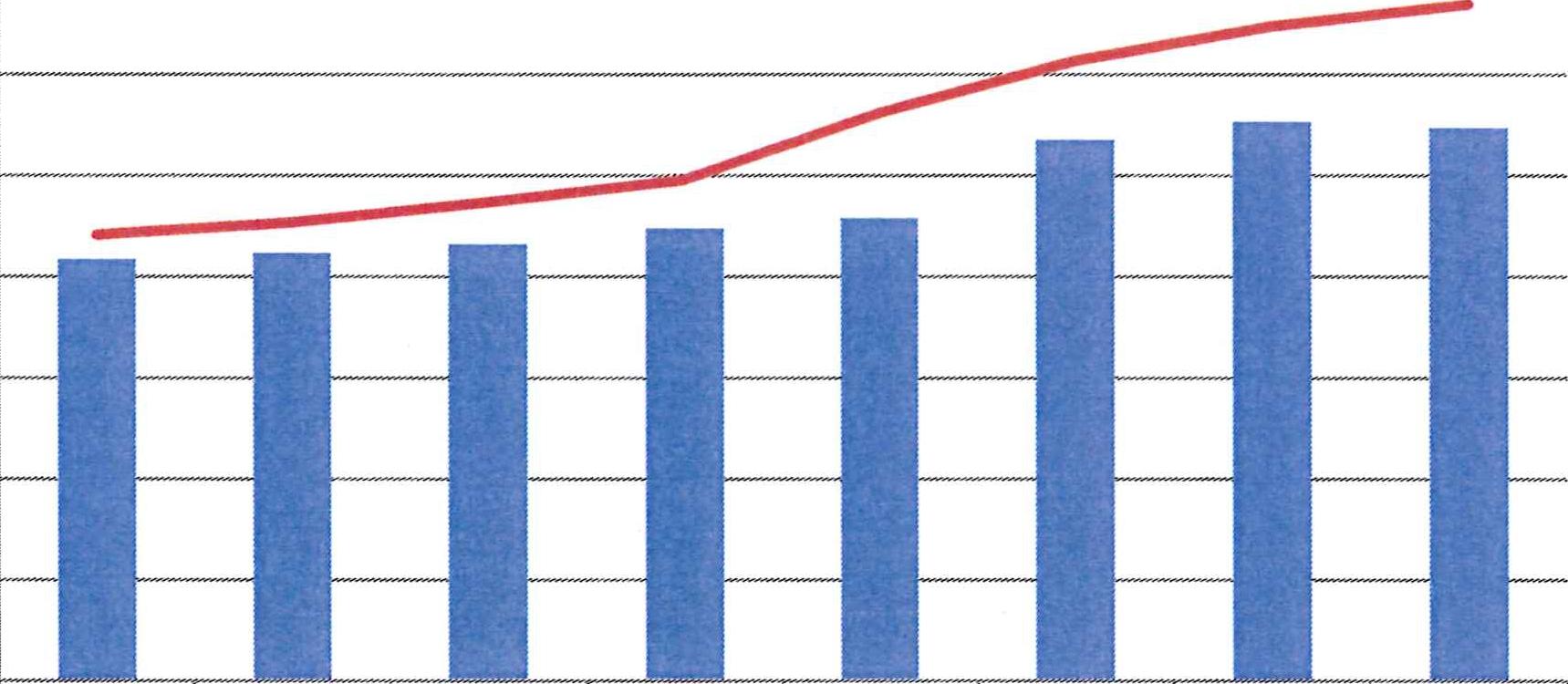 Resultat Förutsättningar Enligt Socialtjänstlagen (SoL) har den som inte själv kan tillgodose sina behov eller kan få dem tillgodosedda på annat sätt rätt till bistånd för sin försörjning