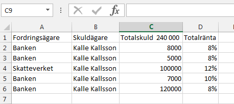 118 (123) Bilaga 2 A. Exportera skulder och lån till Excel B. Döp och spara filen C. Öppna filen i Excel När filen är öppnad i Excel gör du plats för dina beräkningar. 1.