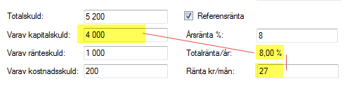 50 (123) Totalskuld kan anges, men kapitalskuld, ränteskuld och kostnadsskuld summeras upp till totalskuld om fältet Totalskuld utlämnas.