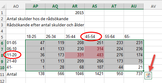 55 (123) 12.3 Export Excel Genom att klicka på knappen Export Excel skapas en csv-fil (kommaseparerad fil) innehållande samtliga egenskaper som visas i tabellen. Filen kan öppnas i Excel.