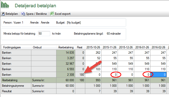 65 (123) Du har möjlighet att justera enskilda uppgifter i betalningsplanen. Från exemplet ovan framgår att periodiseringen ger upphov till ett negativt resultat.