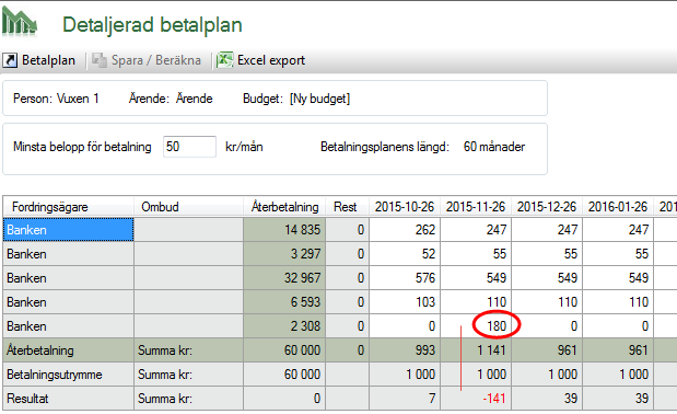 66 (123) Om du inte justerar för dessa 180 kr på egen hand kommer Boss att göra en ändring i någon av de första månaderna när du klickar på knappen Spara/beräkna.