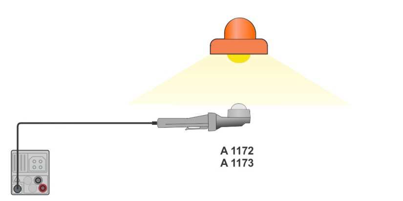 Metrel MI3152 side 127 7.23 Luxmätning Figur 7.77: Luxmätning Mätparametrar / gränser Limit(E) Min. luxvärde [Av, 0.1 lux... 20 klux] Probplacering Figur 7.