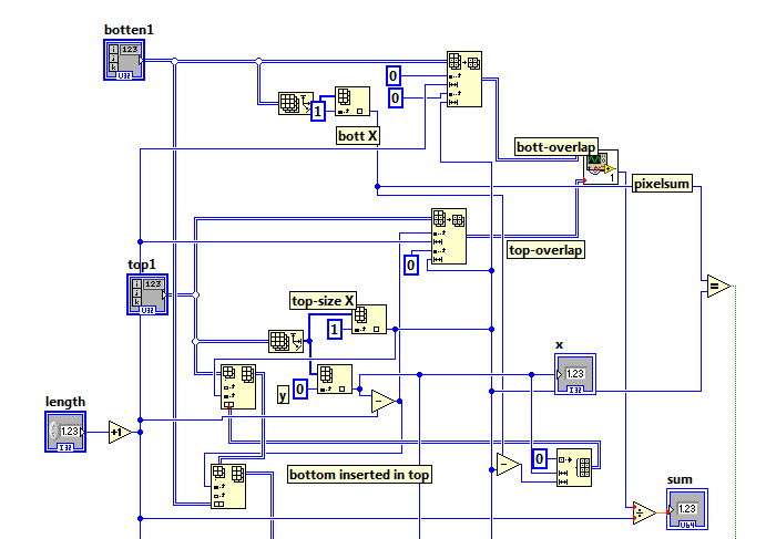 Figur 3: Källkod för merge-match Därefter tar man ut x-antal av de nedersta array-raderna från den övre bilden och lika många array-rader från övre delen av den nedre bilden.