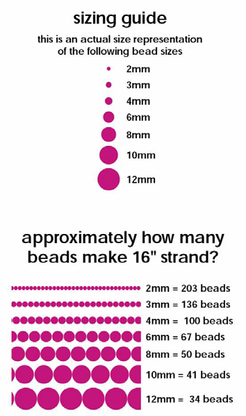 Pärlstorlek: Seedbeads som används mycket i smycken är småpärlor på ca 1,5mm. De har en massa med olika färger och säljs i varje hobbyaffär. Används också till att sy på kläder.