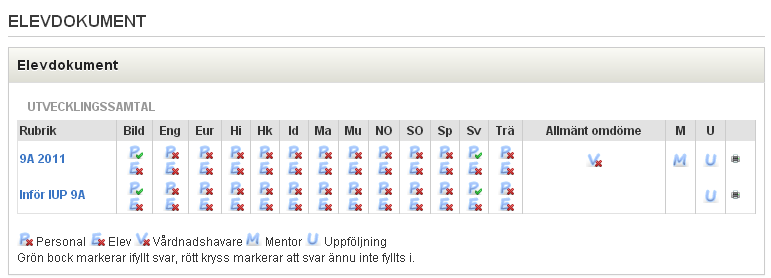 Om det är tänkt att du som elev ska lämna omdöme finns symbolen som visar att det är tänkt att du ska lämna ett omdöme. Klicka då på symbolen och svara på frågorna.