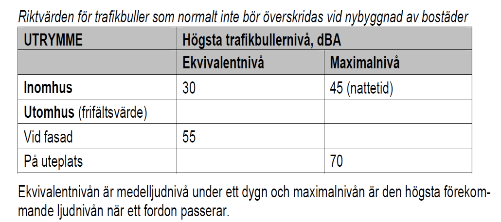 15 Färjetrafik Bilfärjor trafikerar sträckan Vaxön-Rindö och Rindö- Värmdö (Stenslätten).