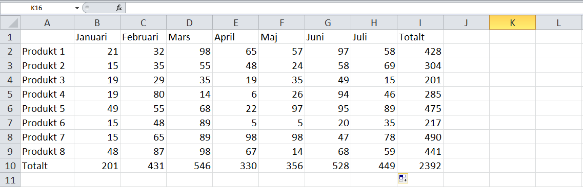 FORMATERA CELLINNEHÅLL Nästa steg blir att formatera själva kalkylbladet, vi börjar med att ändra på texten som finns infogad i cellerna, detta gör du på följande sätt. Markera cellerna A1:H1.