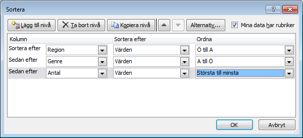 Bekräfta sorteringen med OK Databasen sorteras snyggt och prydligt i alfabetisk ordning utifrån de två valda fälten.