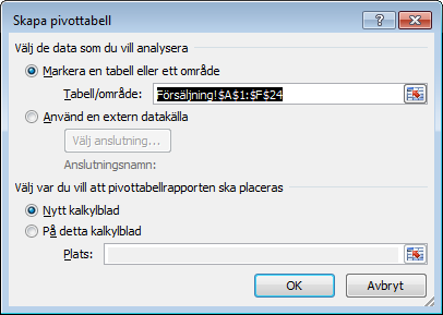 PIVOTTABELLEN Det vi har gjort hittills är att vi har sorterat och filtrerat i Excel för att få fram information ur en databas.