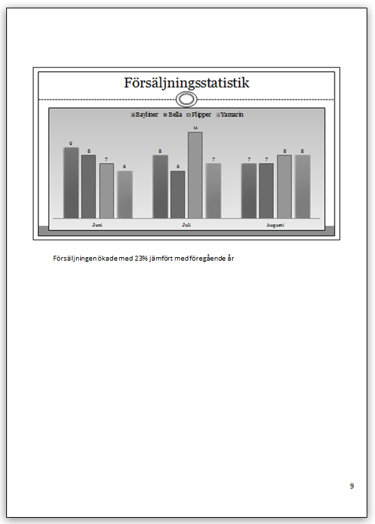 Du börjar alltså med att gå till den bild du vill skriva ut, i det här fallet bild nr 9, den med Diagrammet.