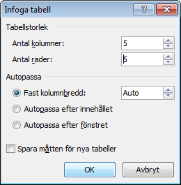 Du kan också infoga en tabell genom att klicka på menyn Tabell och där välja alternativet Infoga tabell, följande fönster aktiveras: Skapa ett nytt dokument.