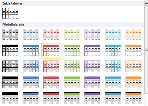 TABELLDESIGN Vi har nu tittat igenom de flesta alternativen under fliken Layout, vi ska nu bekanta oss med fliken Design som används när vi vill sätta färger och effekter på vår tabell Markera