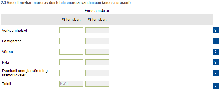 16(29) 2.2 Är värmeförbrukning normalårskorrigerad?