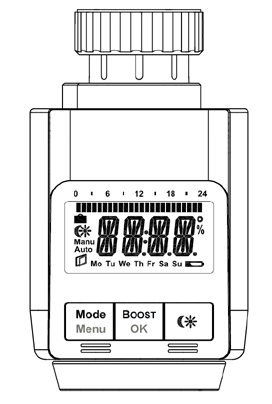 A I. Betjening og display B C G D E F H I A Omløbermøtrik til montering på varmeventilen B ( ) Feriefunktion, ( ) sænknings- / komforttemperatur, (Manu) manuel drift, (Auto) automatisk drift C ( )