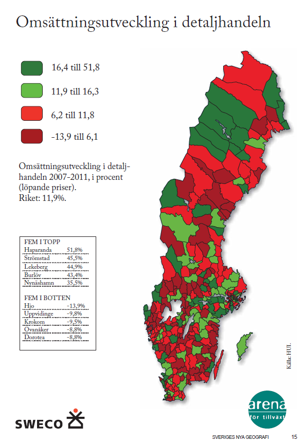 Utveckling detaljhandeln Mellan 2007 och 2011 ökade omsättningen inom detaljhandeln med 11,9 procent.