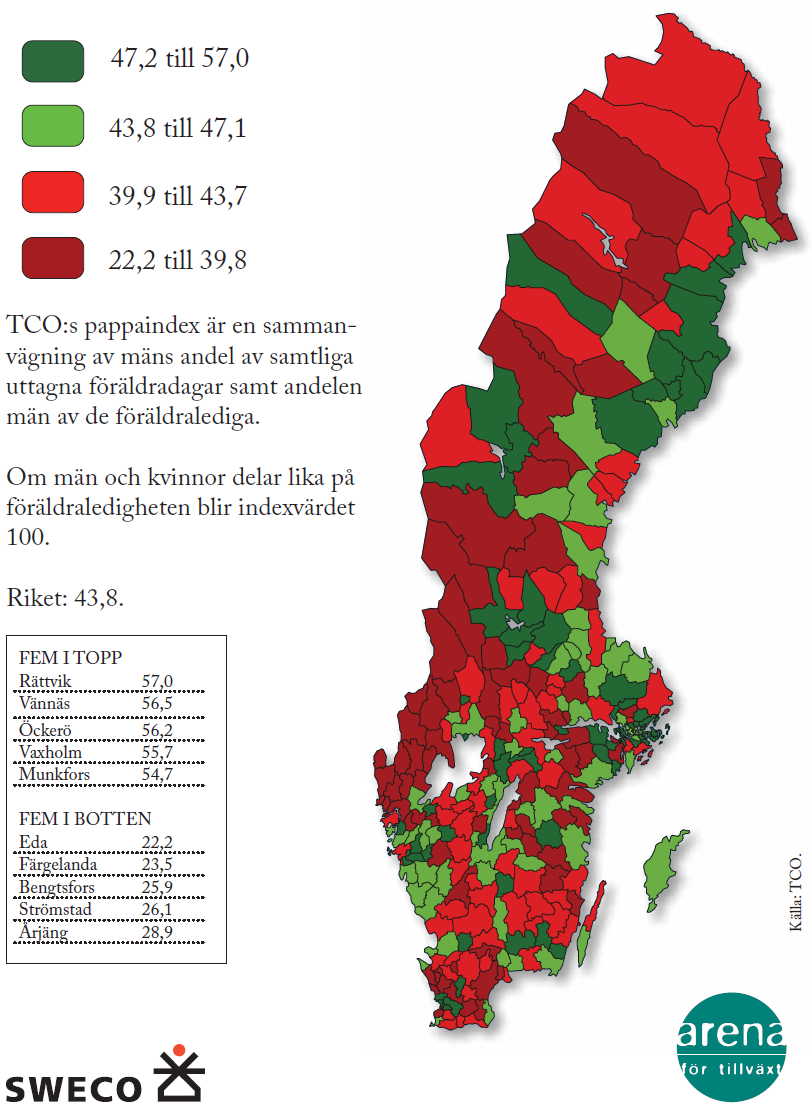 TCO:s pappaindex år 2012 Mellan 1999 och 2012 ökade riksindexet från 16,7 till 43,8.