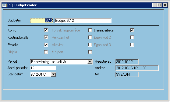Om man registrerar budget manuellt dvs inte använder budget/prognosmodulen och budgetnummer är upplagt under 2011 så står period på Redovisning nästa år.