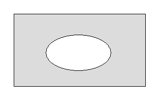 Figur 9: Venndiagram med union av två händelser: A B = A eller B.