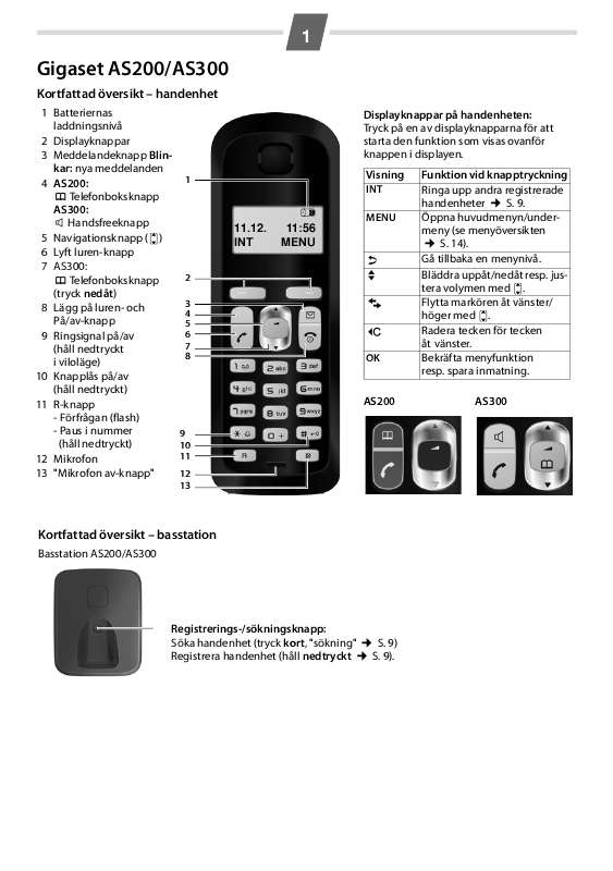 Du hittar svar på alla dina frågor i instruktionsbok (information, specifikationer,