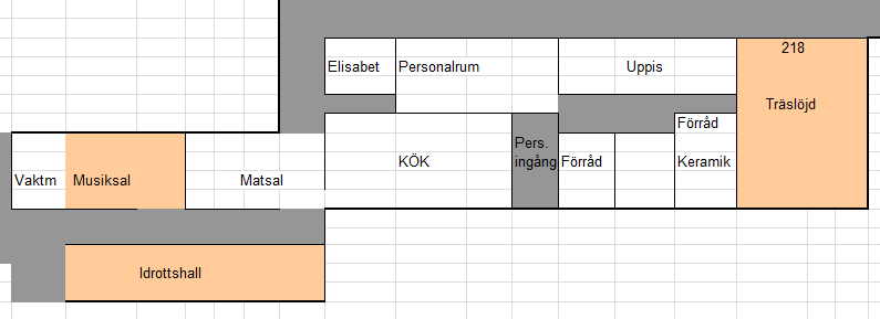 Lågstadiet