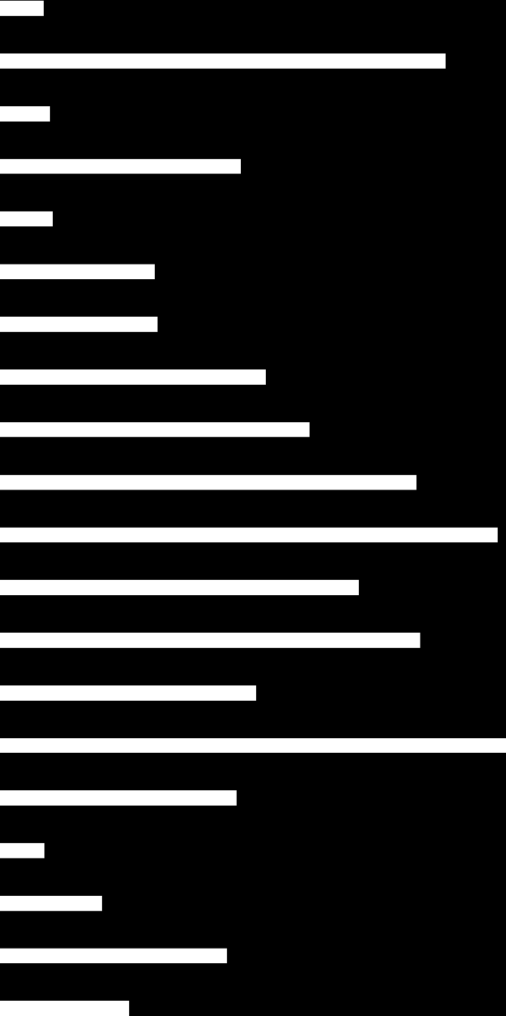 Resultat Läkares arbete med sjukskrivning i ett fyraårsperspektiv i Stockholm; 2008-2012 Andel läkare som har sjukskrivningsärenden minst sex gånger per vecka Barn - o ungdom 7 8 Företagshälsovård 65