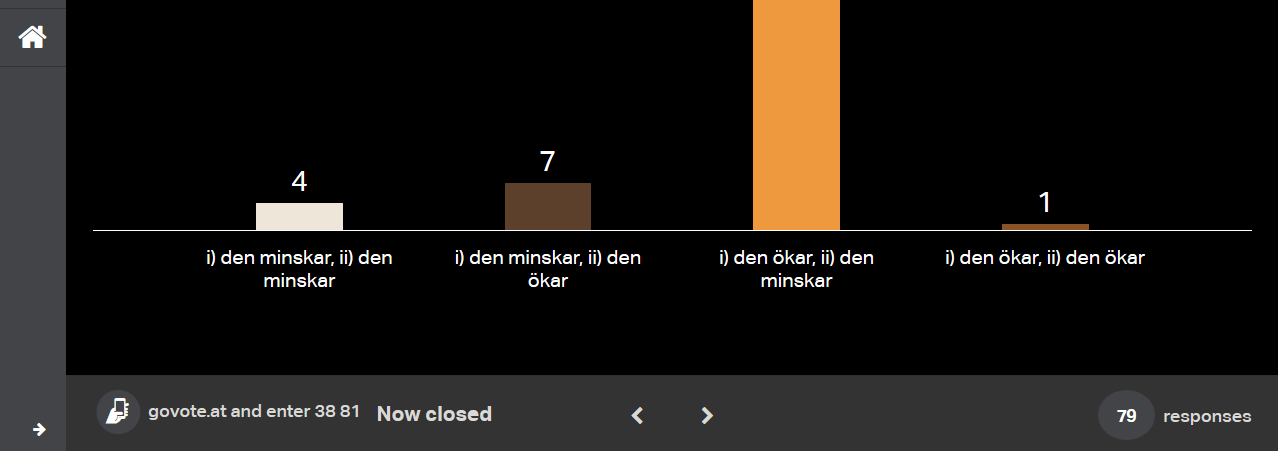 Vågfysik / Fortskridande vågor Fråga: Hur upplever observatören frekvensen i de två fallen [enligt räkneuppgift]? Svarsalternativ och studenternas svar: Enligt Figur 2.6.