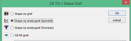 SEK Invest for Excel Intäkter och fritt kassaflöde 18 000 000 16 000 000 14 000 000 12 000 000 10 000 000 8 000 000 6 000 000 4 000 000 2 000 000 0 12/2015 12/2016 12/2017 12/2018 12/2019 40% 35% 30%