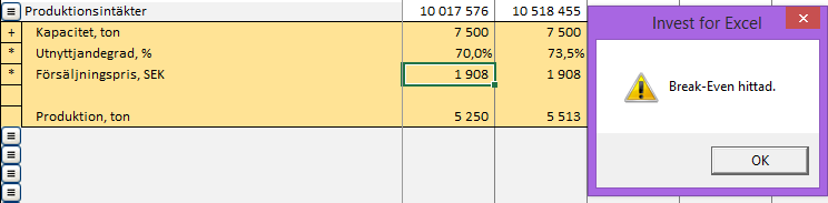 5.9 Cell Break-Even Med funktionen Cell Break-Even kan man snabbt beräkna den kritiska punkten för en investering, exempelvis hur mycket en viss intäkt kan minska, en viss kostnad kan öka tills NPV