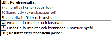 12.8 Hantering av flera lån Tryck på Lägg till finansiering -knappen för att lägga till fler lån. Välj lånetyp: Välj ECA endast om det är fråga om exportkredit (se avsnitt 12.