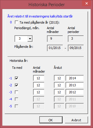 3.1.1.3 Historiska perioder Historiska data kan tas med i kalkylen. Markera vilka år som ska ingå så kommer motsvarande kolumner att läggas till i kalkyltabellerna.