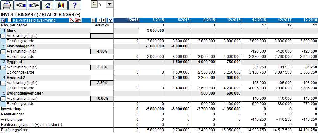 3.2.4 Investeringar/Realiseringar Mata in varje delinvestering på en egen rad samt betalningarna i respektive kolumn, dessa inmatningar påverkar bolagets kassaflöde.