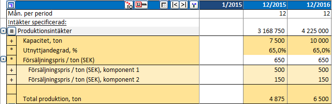 I posten Finansiella intäkter och kostnader kan man mata in finansiella intäkter och kostnader.