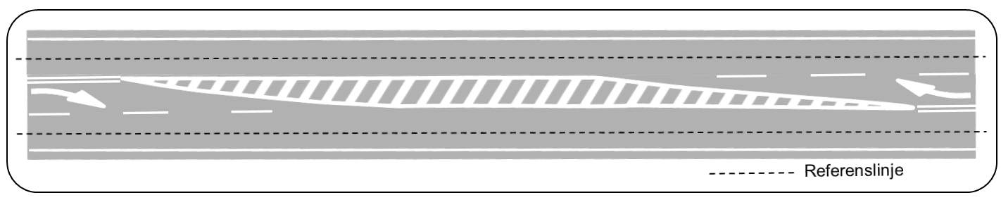 För att undvika variation i sidled avbildas vanligen det högra körfältet för mötesfria 2+1 vägar. För på- och avfartsramper skall vägbanemitt avbildas. Där två referenslinjer skall gå ihop i en nod t.