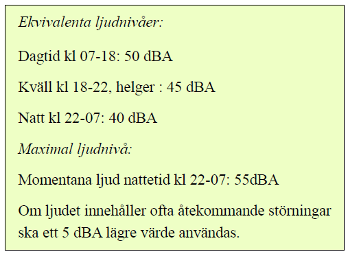 Sida 4 av 9 Störningar och risker Buller Planområdet är i dagsläget utsatt för järnvägsbuller och vägbuller.