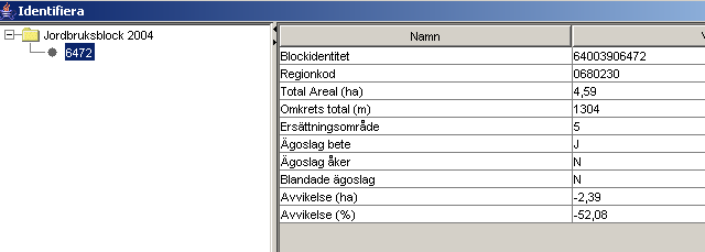 3.7.7 Information om det valda objektet Med denna funktion kan man få upp information om ett objekt i det markerade lagret i teckenförklaringen.