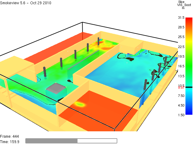 Koncentration [%] Figur 6.3 Sikten presenterad i ett gränssnitt 2 meter över golvet vid den kritiska tiden då sikten understiger 10 meter.