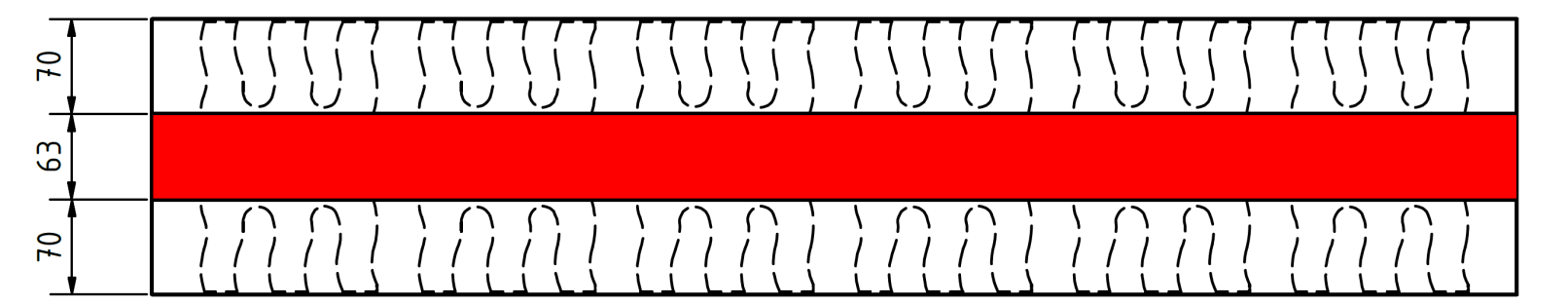 Figur 4. Användning av släpsko 3.